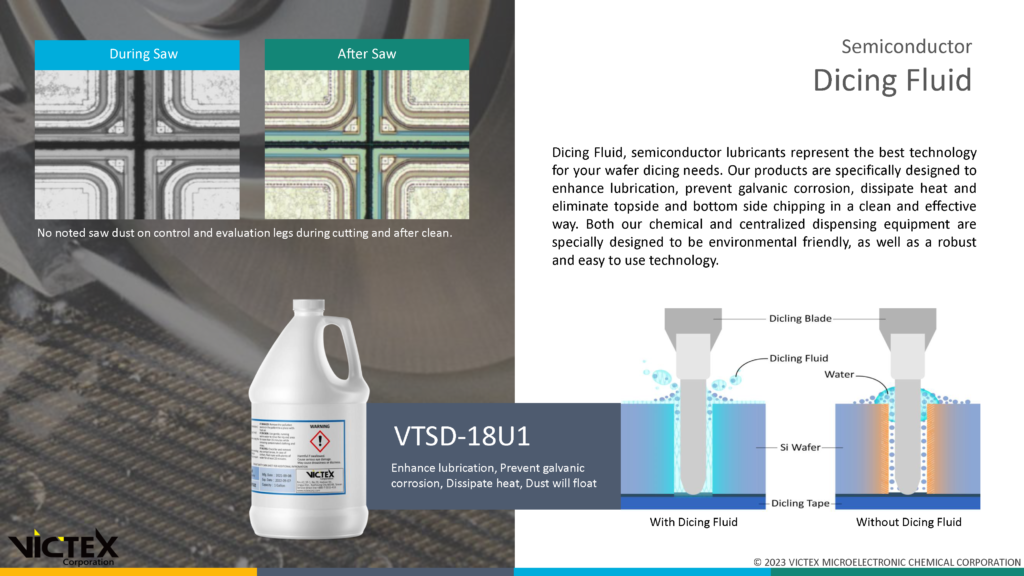 dicing fluid dicing fluid