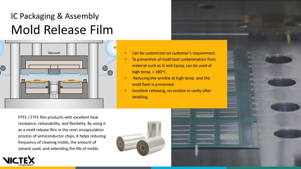 mold release film mold release film