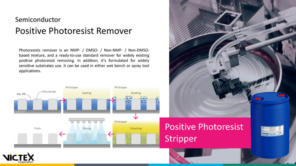 positive photoresist stripper positive photoresist stripper